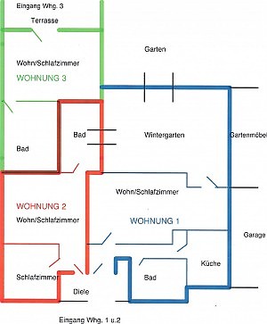 Der Grundriss zeigt die beiden Wohneinheiten 1 und 2 (rot und blau). In Wohnung 3 können weitere 2 Personen untergebracht werden. Der Garten kann mitbenutzt werden. 